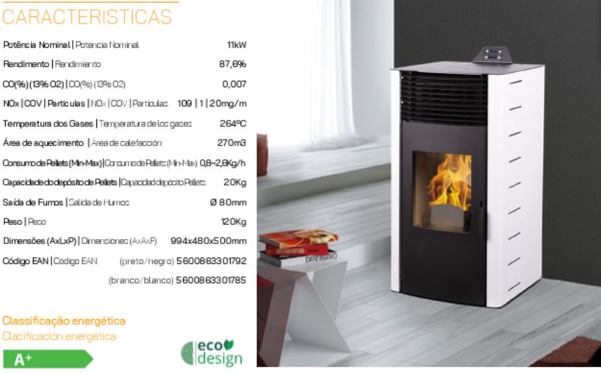 ESTUFA DE PELLES CON VENTILADORES 11kW BÁRBARA BLANCA METLOR