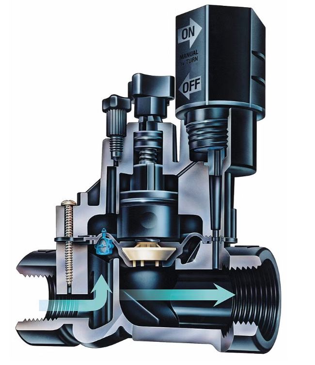 ELECTROVÁLVULA 100 DV ROSCA HEMBRA DE 1”. SOLENOIDE 24 VCA - RAIN BIRD