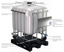 DEPÓSITO IBC 1000L CON JAULA ACERO Y PALET PLASTICO