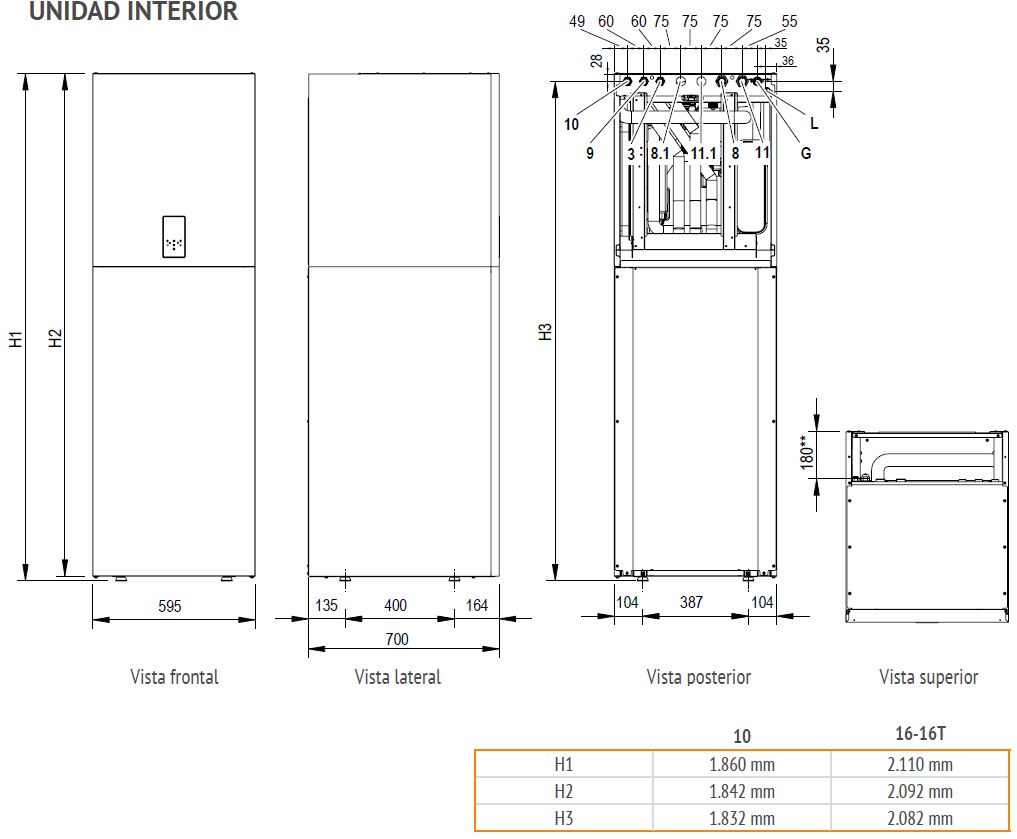 AEROTERMIA OMNIA ST 3.2 PARTIDA CON ACUMULADOR ACS 240L 12kW FERROLI