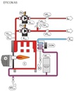 CALDERA CONDENSACION A GASOLEO EFICON 40AS ESQUEMA HIDRÁULICO