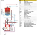 CALDERA GASOIL CONDENSACION EFICON 30TI ESQUEMA HIDRÁULICO