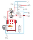 CALDERA GASOIL EUROFELL 30M ESQUEMA HIDRÁULICO