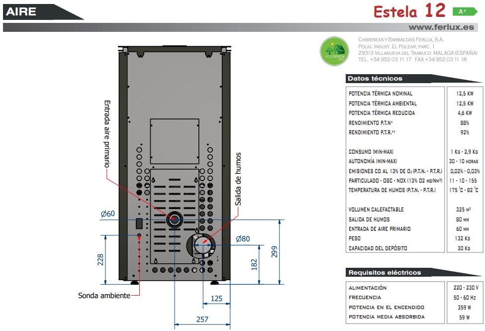 Ficha técnica Estela parte 2