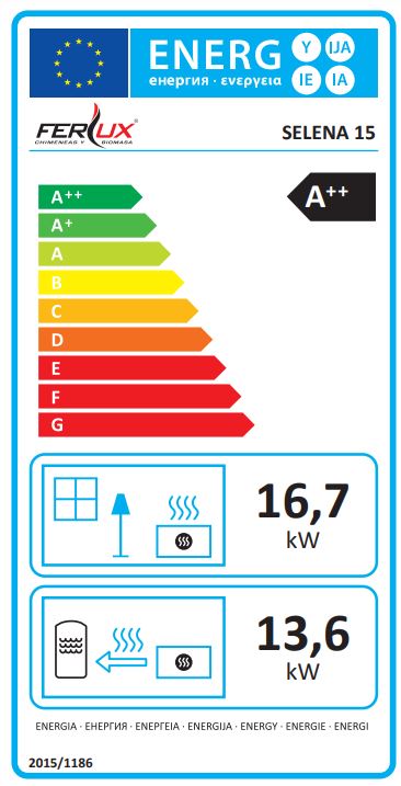 Certificado energético Selena 15 kW