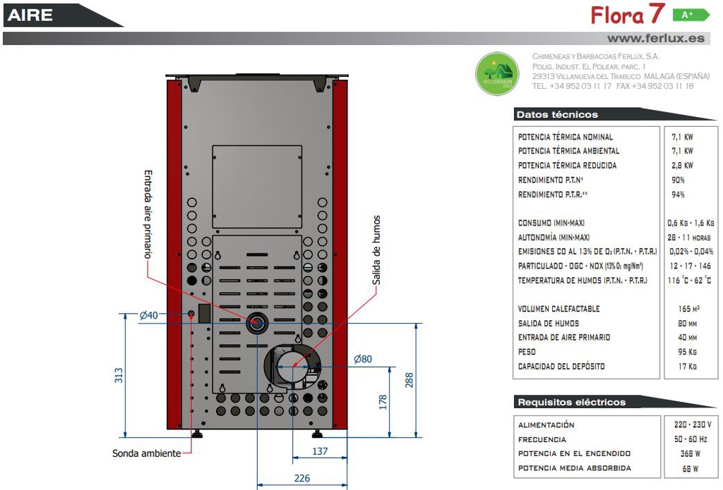 Estufa de pellets Flora 7 kW Ferlux Ficha técnica parte 2