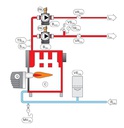 CALDERA GASOIL HIERRO FUNDIDO  CALFACCION  + ACS ACUMULACION EXTERNA EUROFELL 30AS 27kW TIFELL